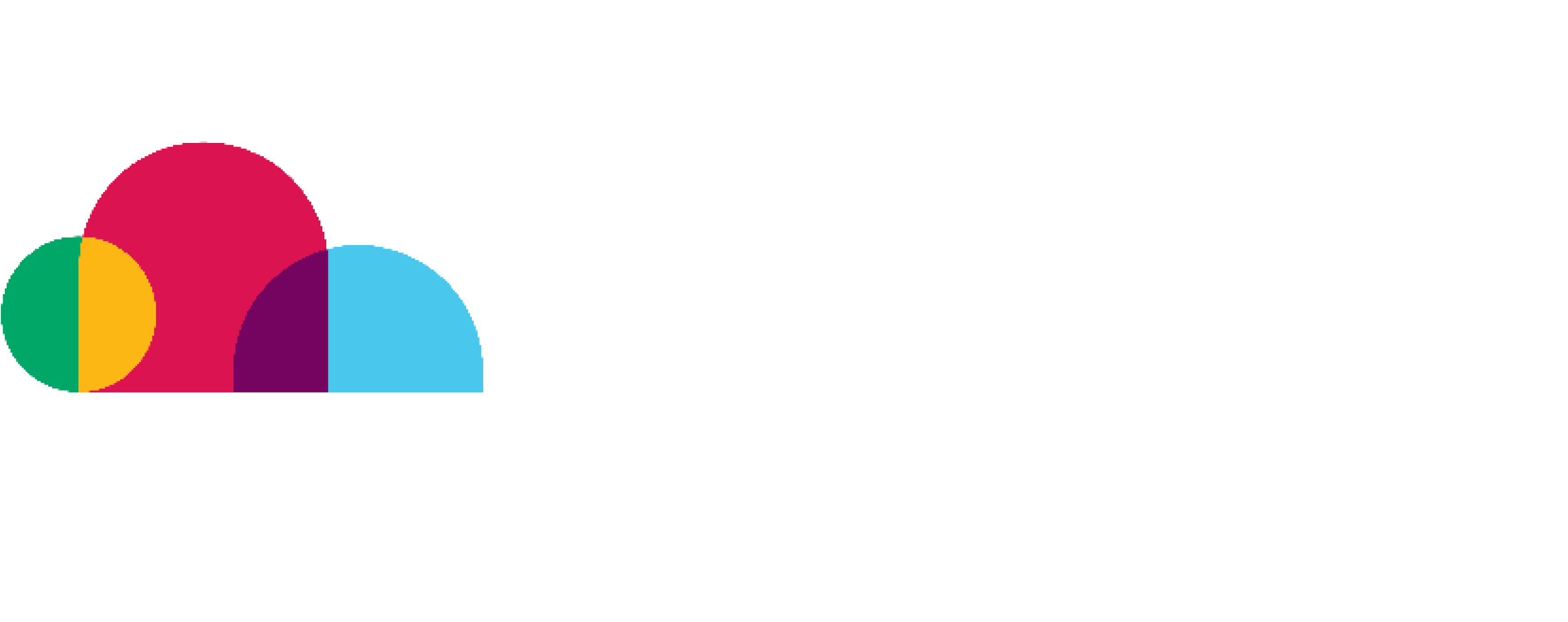 MYP